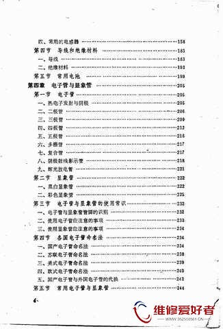 实用无线电手册-山东科学技术出版社-原版_页面_0009.jpg