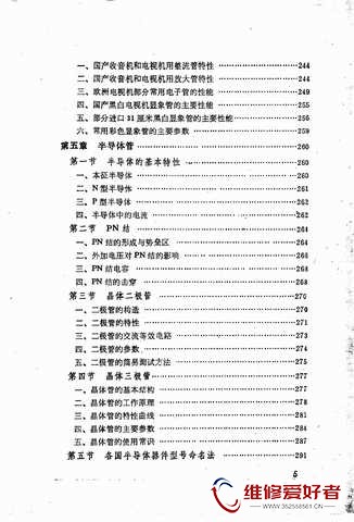 实用无线电手册-山东科学技术出版社-原版_页面_0010.jpg
