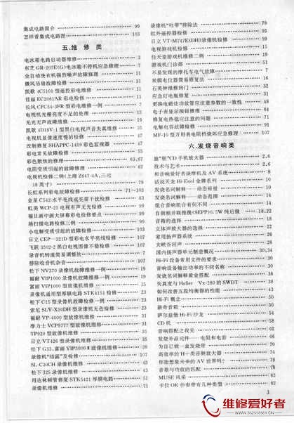 电子爱好者报1994_页面_007.jpg