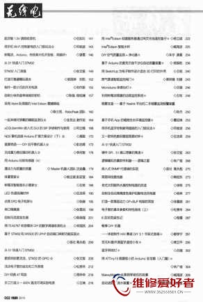 无线电2015年合订本-60周年纪念版-上_页面_007.jpg