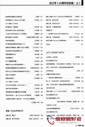 无线电2015年合订本-60周年纪念版-上_页面_008.jpg
