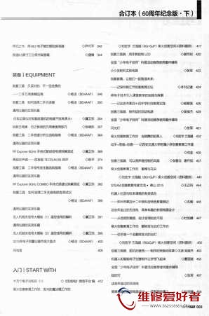 无线电2015年合订本-60周年纪念版-下_页面_007.jpg