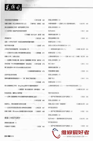 无线电2015年合订本-60周年纪念版-下_页面_008.jpg