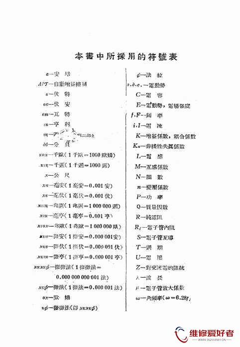 广播收音机-修理与调整 (苏联)Е_А_列维钦(著)-人民邮电出版社_页面_005.jpg