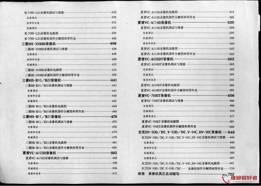 最新录像机调试与维修图册-上海交通大学出版社_页面_006.jpg