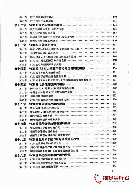 VCD机修理从入门到精通-国防工业出版社-原版_页面_009.jpg