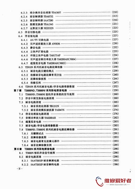 最新康佳数字彩电原理与维修-电子工业出版社-原版_页面_009.jpg