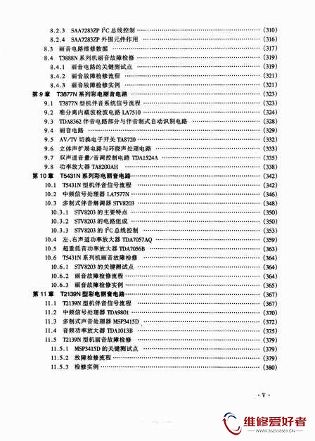 最新康佳数字彩电原理与维修-电子工业出版社-原版_页面_010.jpg