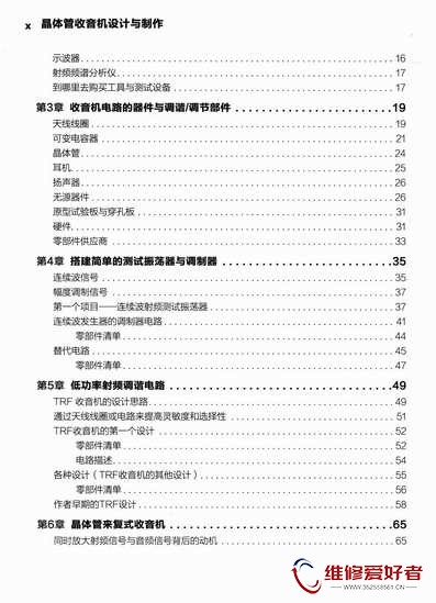 晶体管收音机设计与制作-人民邮电出版社-原版_页面_012.jpg