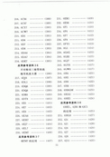 电子管手册(增补本)-福建科学技术出版社-原版_页面_025.jpg