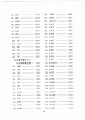 电子管手册(增补本)-福建科学技术出版社-原版_页面_023.jpg