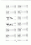 电子管手册(增补本)-福建科学技术出版社-原版_页面_026.jpg