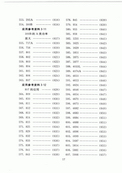 电子管手册(增补本)-福建科学技术出版社-原版_页面_031.jpg