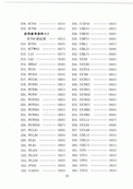 电子管手册(增补本)-福建科学技术出版社-原版_页面_036.jpg