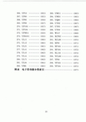 电子管手册(增补本)-福建科学技术出版社-原版_页面_037.jpg