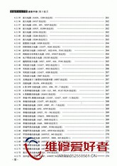 新编常用电子管速查手册-机械工业出版社-原版_页面_013.jpg