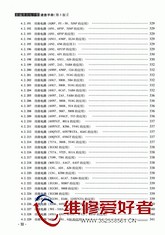 新编常用电子管速查手册-机械工业出版社-原版_页面_017.jpg