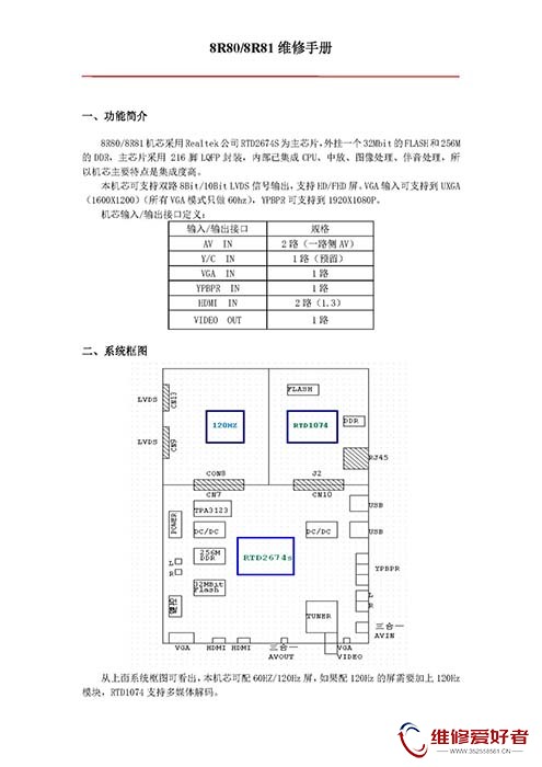 创维 Skyworth 32E60HR 42E60HR 8R80-8R81机芯 原理图 维修手册.jpg