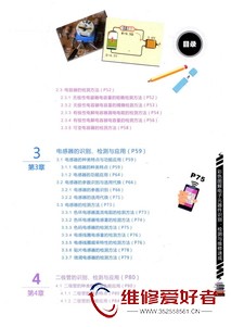 彩色图解电子元器件识别、检测与维修速成-化学工业出版社-原版_页面_006.jpg