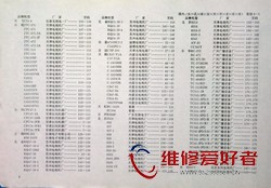 新编国内外彩色电视机电路全集(下册)-中国水利水电出版社-原版_页面_006.jpg