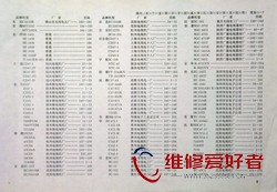 新编国内外彩色电视机电路全集(下册)-中国水利水电出版社-原版_页面_007.jpg