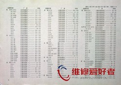新编国内外彩色电视机电路全集(下册)-中国水利水电出版社-原版_页面_008.jpg