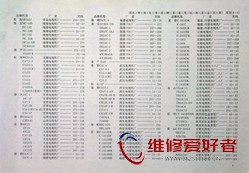 新编国内外彩色电视机电路全集(下册)-中国水利水电出版社-原版_页面_009.jpg