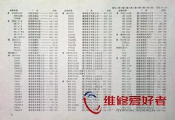 新编国内外彩色电视机电路全集(下册)-中国水利水电出版社-原版_页面_010.jpg
