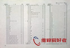 新编国内外彩色电视机电路全集(下册)-中国水利水电出版社-原版_页面_012.jpg
