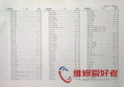 新编国内外彩色电视机电路全集(下册)-中国水利水电出版社-原版_页面_013.jpg