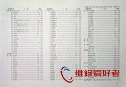 新编国内外彩色电视机电路全集(下册)-中国水利水电出版社-原版_页面_015.jpg