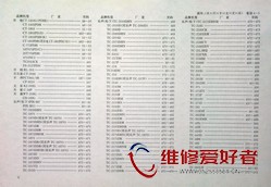 新编国内外彩色电视机电路全集(下册)-中国水利水电出版社-原版_页面_014.jpg