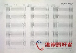 新编国内外彩色电视机电路全集(下册)-中国水利水电出版社-原版_页面_017.jpg
