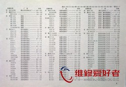 新编国内外彩色电视机电路全集(上册)-中国水利水电出版社_页面_008.jpg
