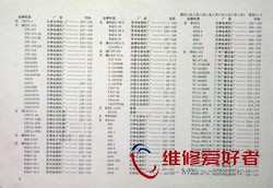 新编国内外彩色电视机电路全集(上册)-中国水利水电出版社_页面_007.jpg