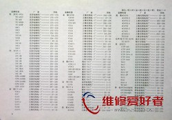 新编国内外彩色电视机电路全集(上册)-中国水利水电出版社_页面_009.jpg