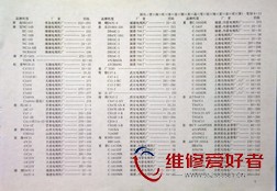 新编国内外彩色电视机电路全集(上册)-中国水利水电出版社_页面_010.jpg