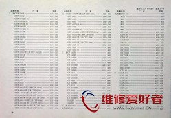 新编国内外彩色电视机电路全集(上册)-中国水利水电出版社_页面_013.jpg