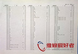 新编国内外彩色电视机电路全集(上册)-中国水利水电出版社_页面_014.jpg