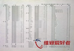 新编国内外彩色电视机电路全集(上册)-中国水利水电出版社_页面_012.jpg