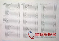 新编国内外彩色电视机电路全集(上册)-中国水利水电出版社_页面_015.jpg