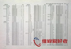 新编国内外彩色电视机电路全集(上册)-中国水利水电出版社_页面_011.jpg