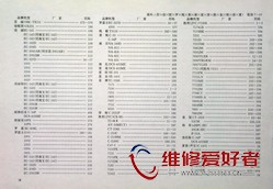 新编国内外彩色电视机电路全集(上册)-中国水利水电出版社_页面_017.jpg