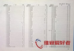 新编国内外彩色电视机电路全集(上册)-中国水利水电出版社_页面_018.jpg
