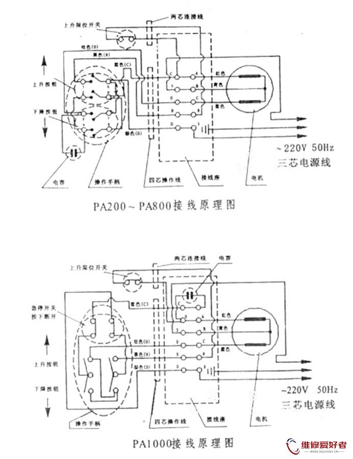 单相220V 电动葫芦PA200 电路图.jpg